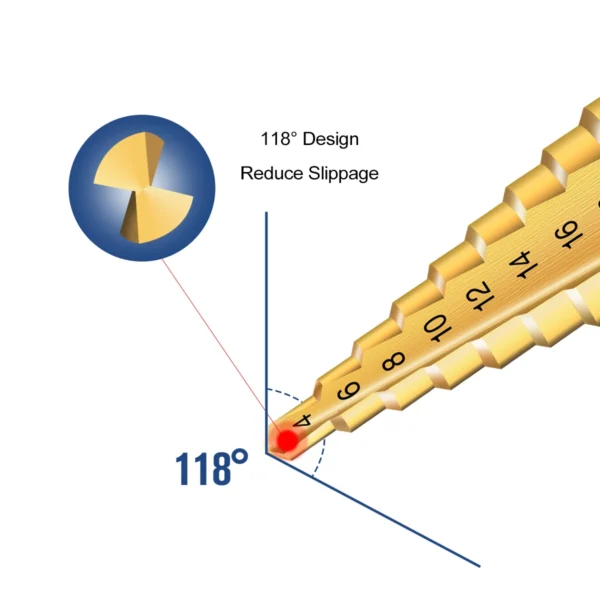 3pcs 4-12/20/32mm Large HSS Steel Step Cone Cut Set Drill Tools Titanium Coated Step Metal High Speed Drill Bit by Prostormer - Image 4