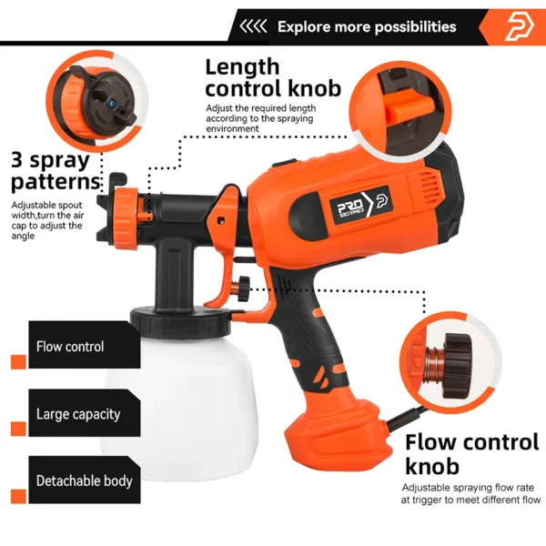 750W Electric Spray Gun 1200ML Paint Sprayer 4 Nozzle Sizes Flow Control Airbrush Easy Spraying Household Tools by PROSTORMER - Image 3
