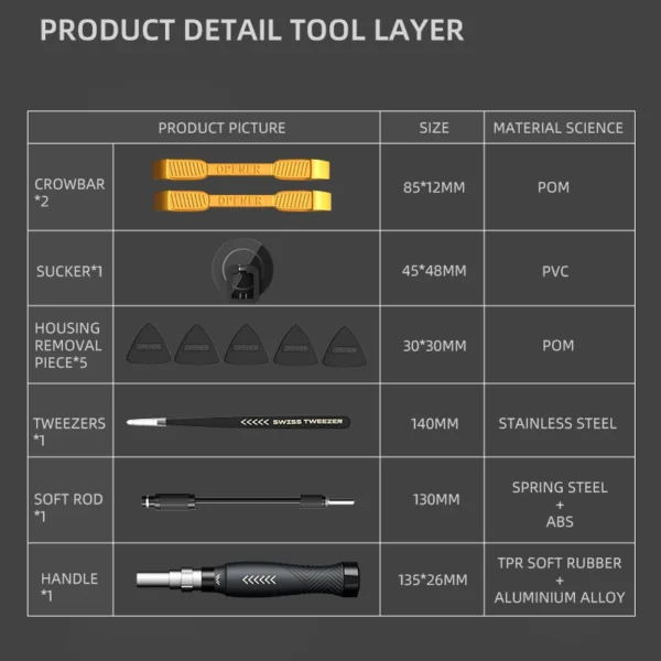 145 in 1 multi-function screwdriver tool set Precise Drill Bit Screwdriver Household Mobile Phone Computer Repair Tool - Image 5