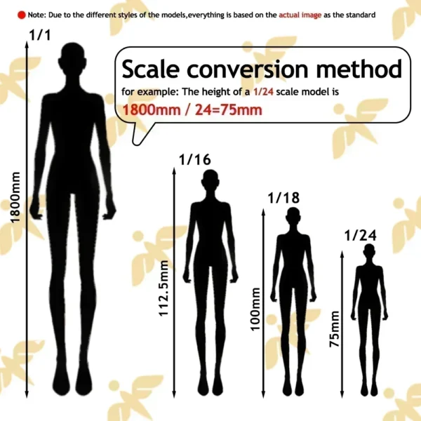 Alcina Dimitrescu B Figure 1:18 Miniature Figure Resin Model Kit Unpainted Plastic Model Kit A573 - Image 6