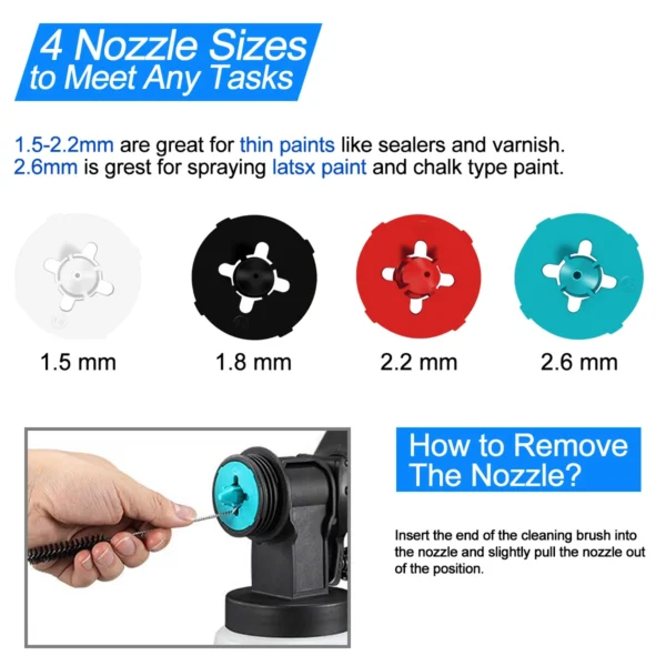 Electric Spray Gun 600W HVLP Household Paint Sprayer 1000ml 4 Nozzle Sizes Flow Control Easy Spraying by PROSTORMER - Image 3