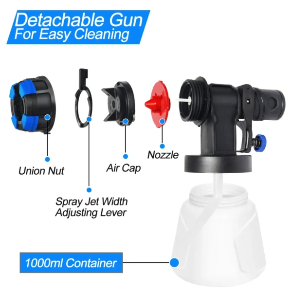 Electric Spray Gun 600W HVLP Household Paint Sprayer 1000ml 4 Nozzle Sizes Flow Control Easy Spraying by PROSTORMER - Image 4
