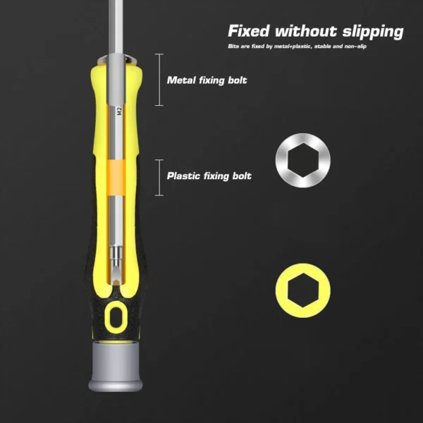 6 in 1 Multi-function Screwdriver Safety Tamper-Proof CR-V Chrome Vanadium Steel Magnetic Bit Hex Torx Hand Tool by PROSTORMER - Image 6