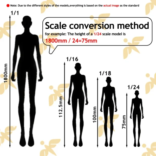 Hercules Figure 1:16 Miniature Figure Resin Model Kit Unpainted Plastic Model Kit A2408 - Image 6